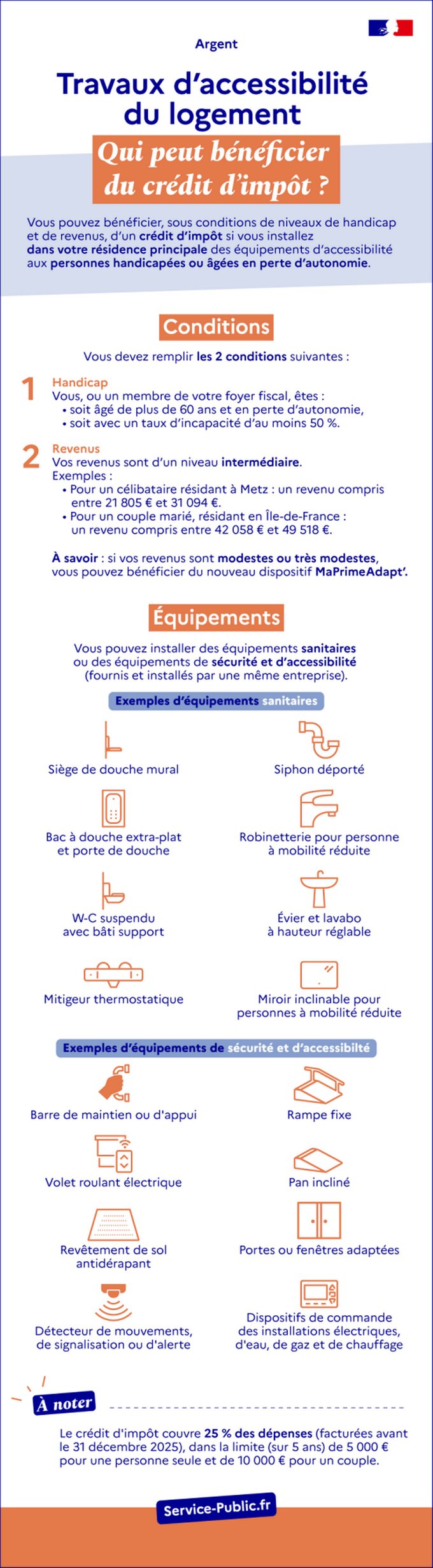 Travaux d'accessibilité du logement : qui peut bénéficier du crédit d'impôt ?